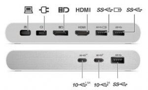 Lenovo 500 USB-C Universal Dock